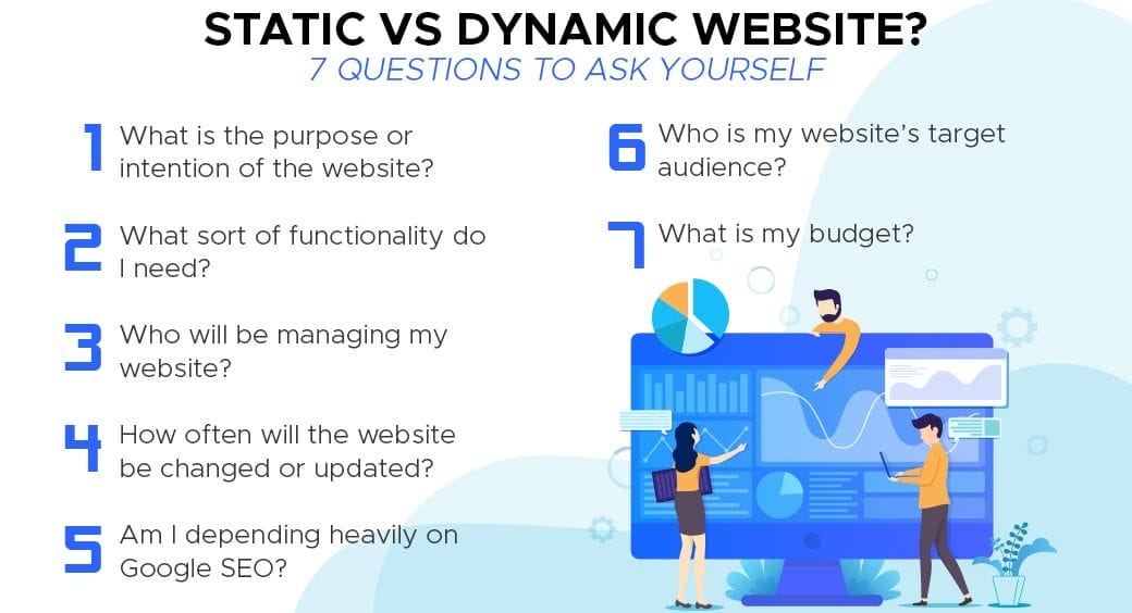 Dynamic-vs-Static-Website-Which-Should-You-Use