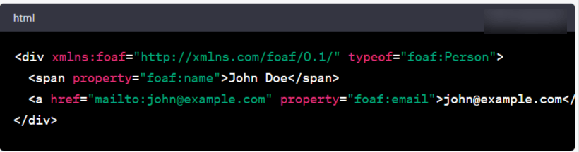 Example of using RDFa