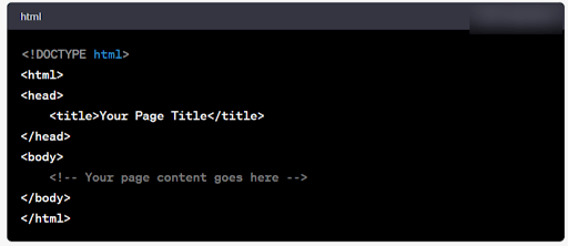 Title Tag HTML code