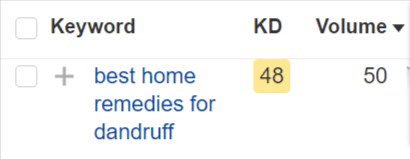 best home