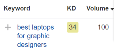 best laptop