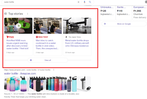 how to use schema markup for ecommerce website