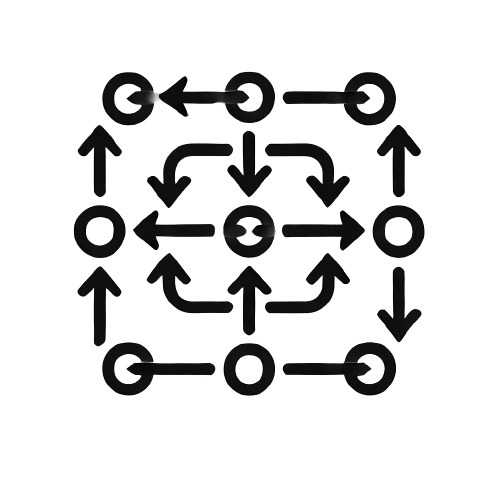 Redirect Chains
