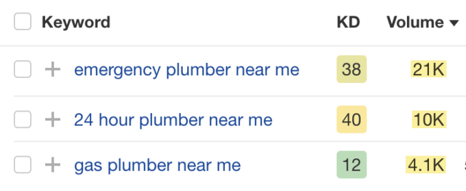 types-of-plumbers