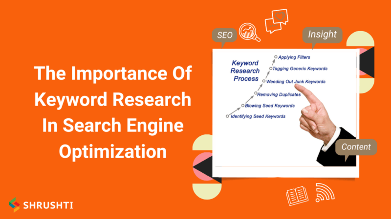 The Importance Of Keyword Research In Search Engine Optimization 800x450 1